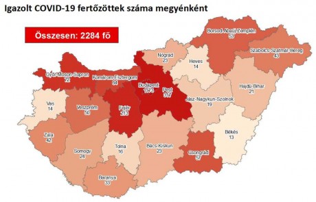 Jelentősen emelkedett tegnapról mára a Fejér megyei igazolt fertőzöttek száma